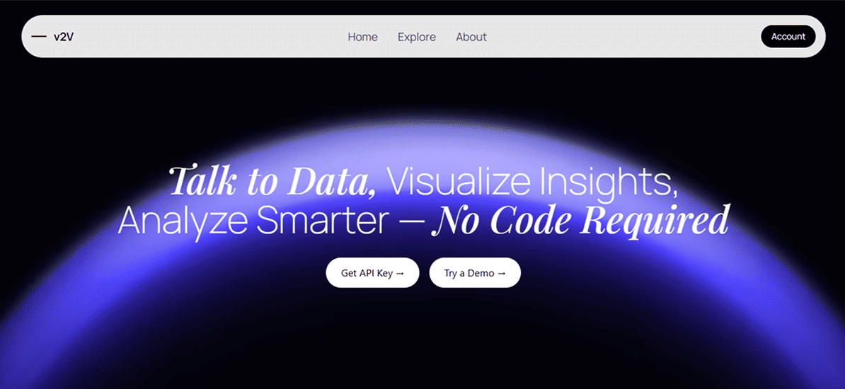 Voice to Visualization